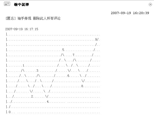 缠论线段练习题,缠论线段