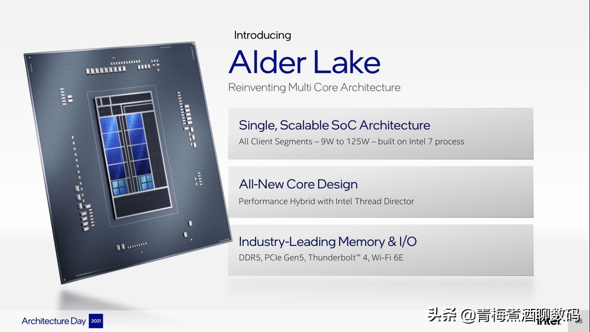 英特尔12代软件兼容amd,英特尔12代游戏性能提升很小