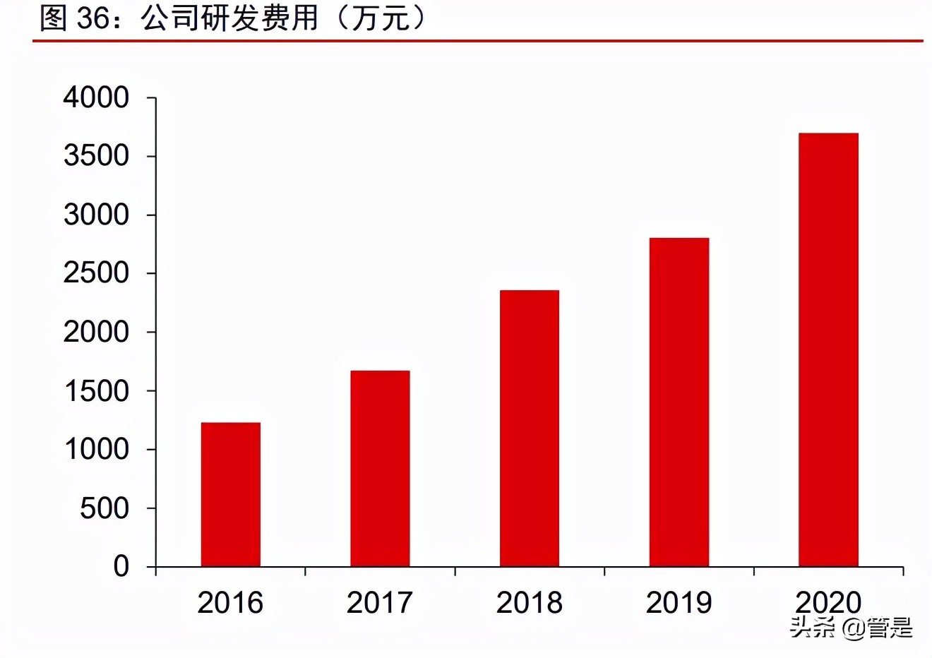 海象新材pvc地板报价,pvc地板趋势