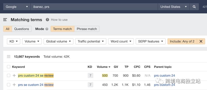 shopify与googleseo,shopify站群seo优化