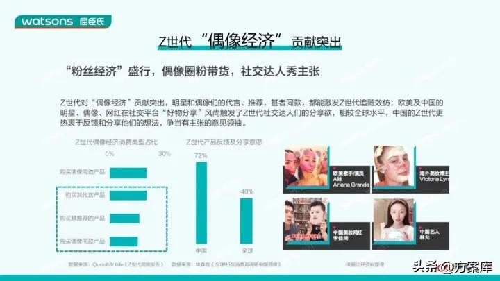 屈臣氏水润弹力天丝面膜,屈臣氏天丝面膜视频