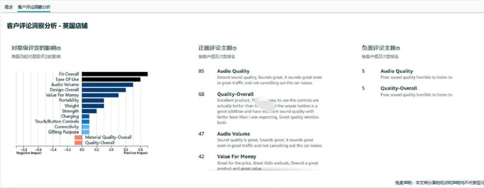 爆单成交秘籍,爆单有诀窍吗