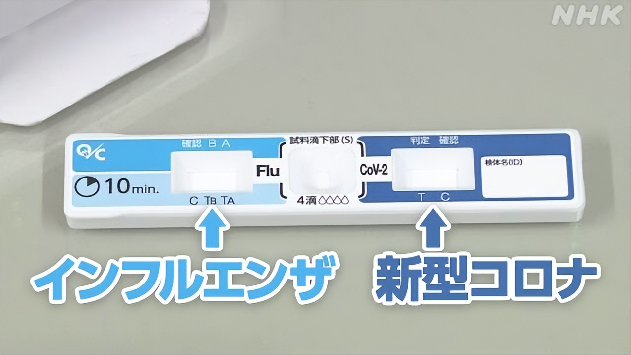 新冠疫情治疗中的高科技,新冠防疫新产品