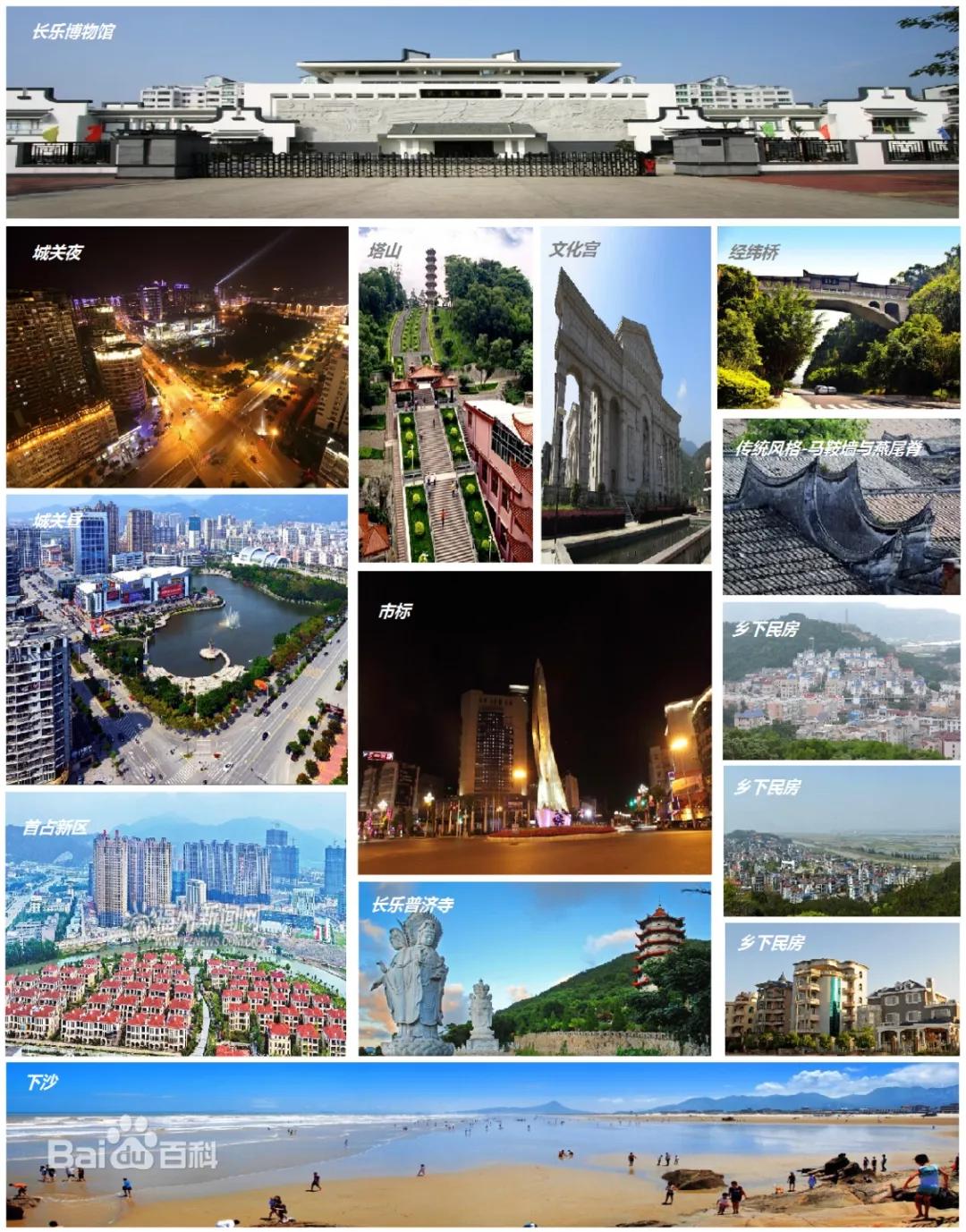 福州长乐怎么发展,2022年长乐会真正纳入福州六区吗