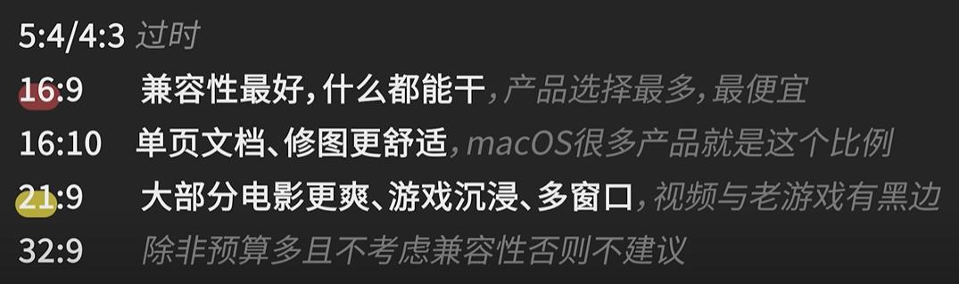 显示器va和ips和tn的区别,显示器va和tn和ips怎么分辨