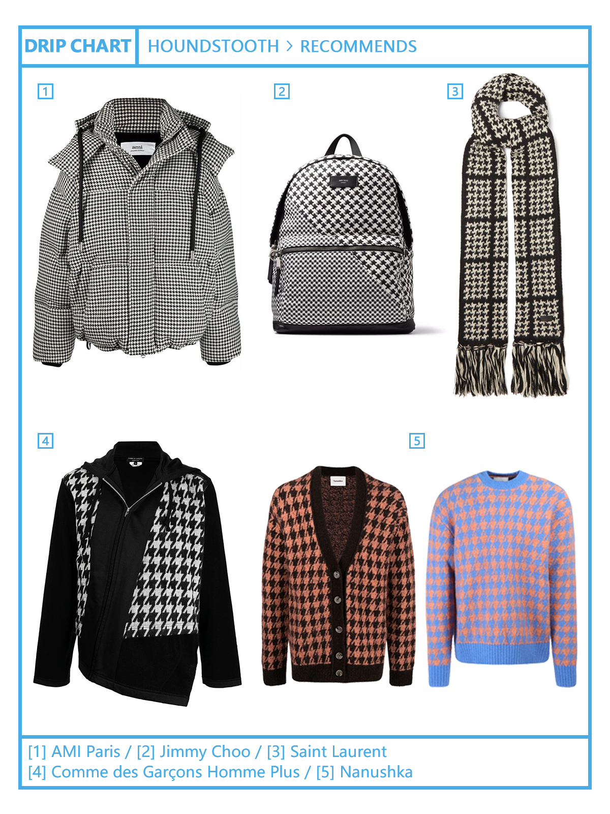 下一个爆火潮流元素！体育明星引领“千鸟格”男装新浪潮