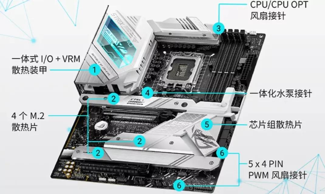 杂牌电脑配件影响性能吗,电脑装机如何选购配件