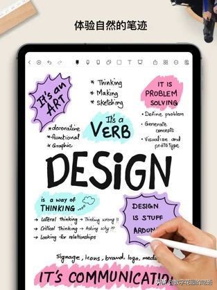 onenotegoodnotes和notability哪个好,手写笔记软件电脑端推荐