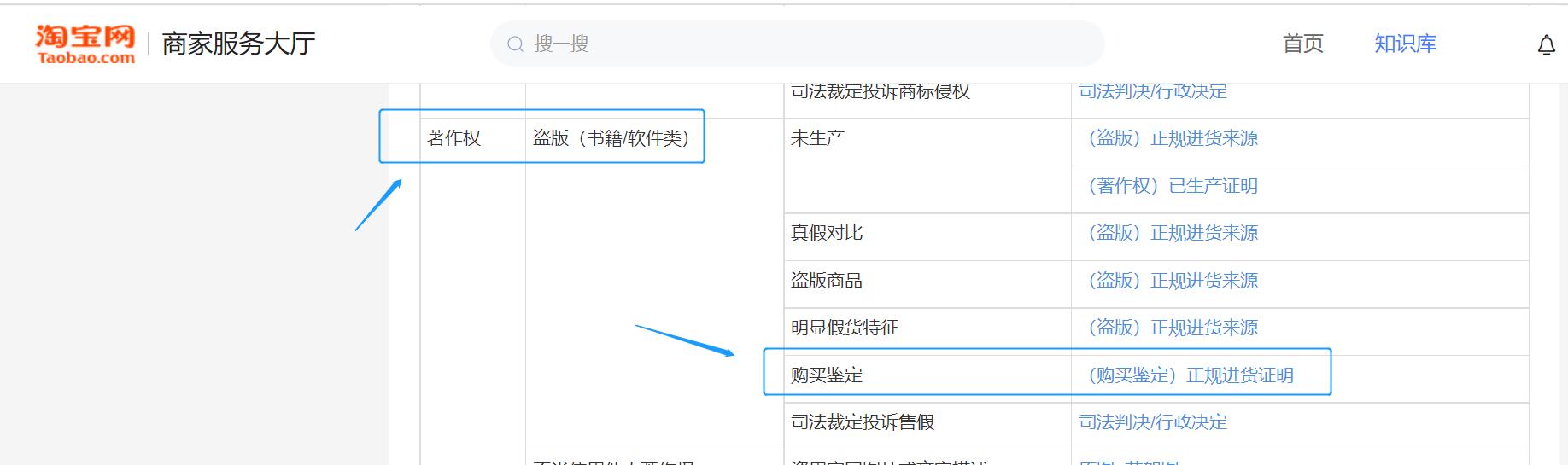寰蒋涓浗鐗堟潈涓炬姤,寰蒋鍏徃璧疯瘔鐩楃増鐗堟潈