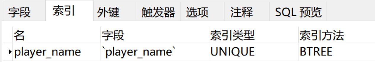 使用DDL创建数据库数据表时需要注意什么?