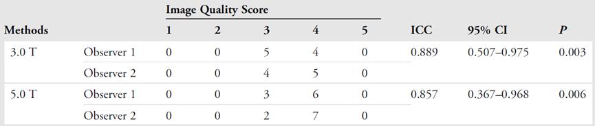 联影上市视频,联影上市晚会