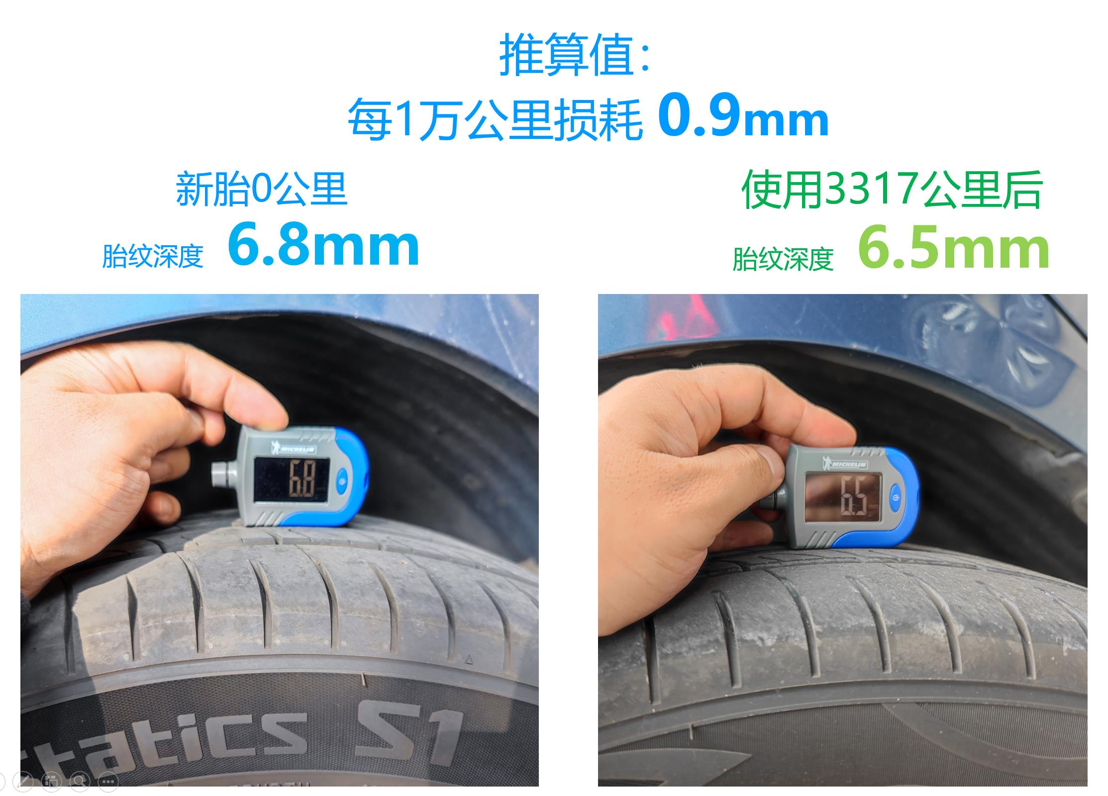 国产静音轮胎天花板,国产轮胎哪个操控比较好