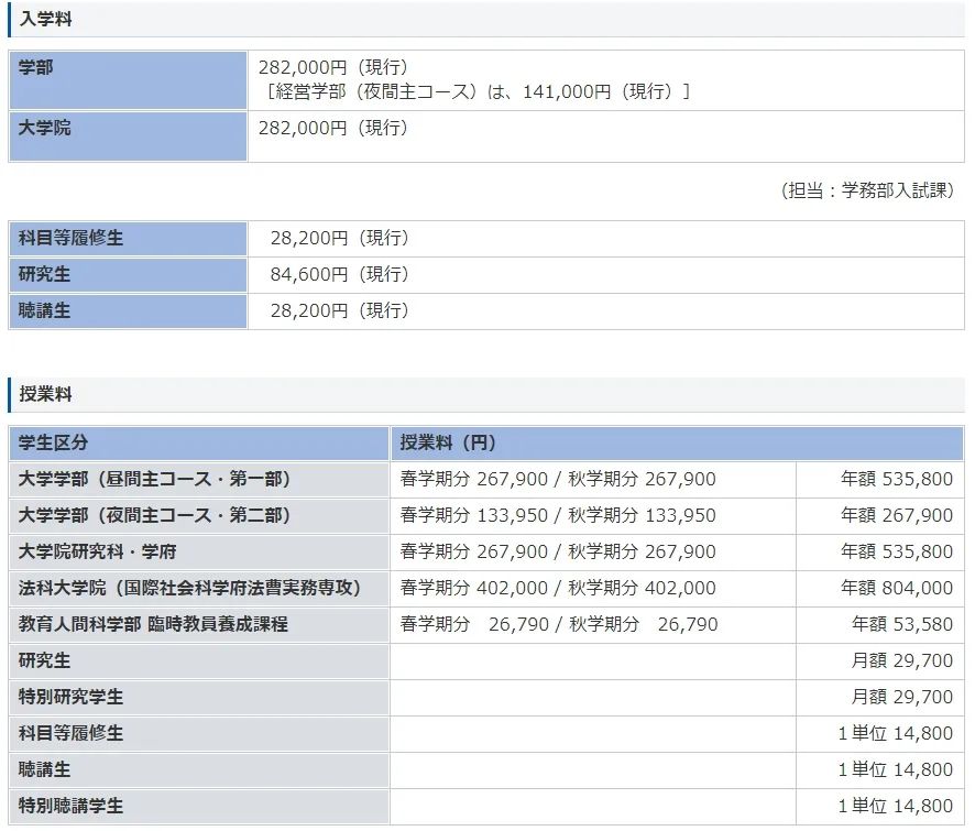 揭秘--日本横滨国立大学怎么样？