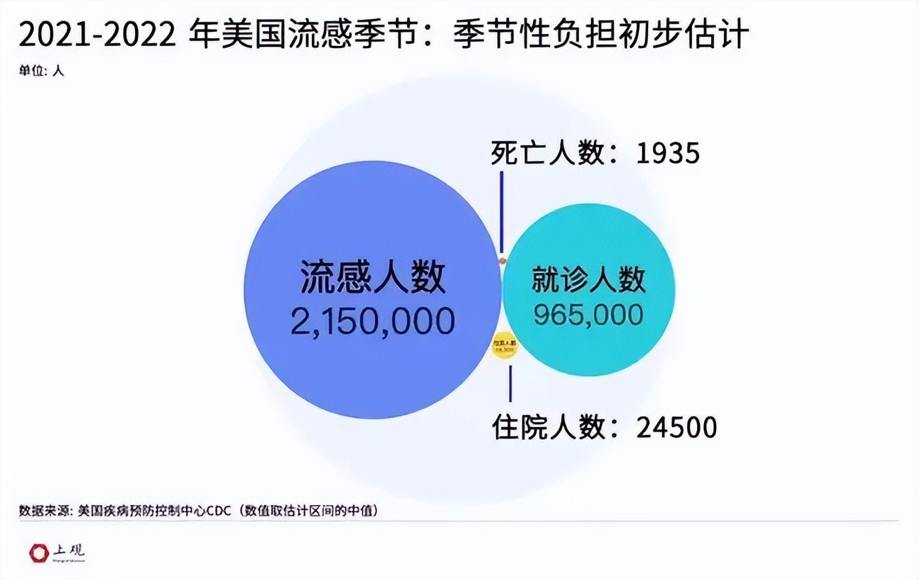 张文宏抗击疫情观后的感悟,人民日报中国疾控中心与张文宏