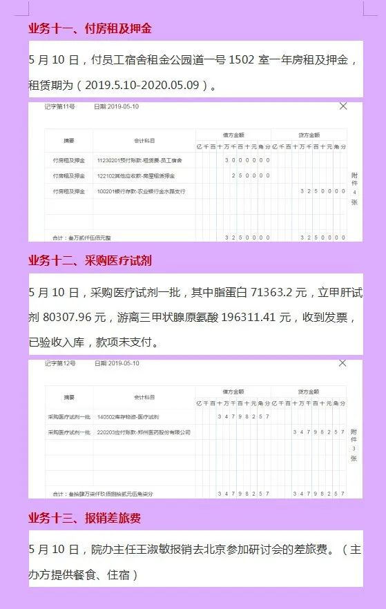 营利性民营医院会计账务处理书籍,民营医院会计做账全流程