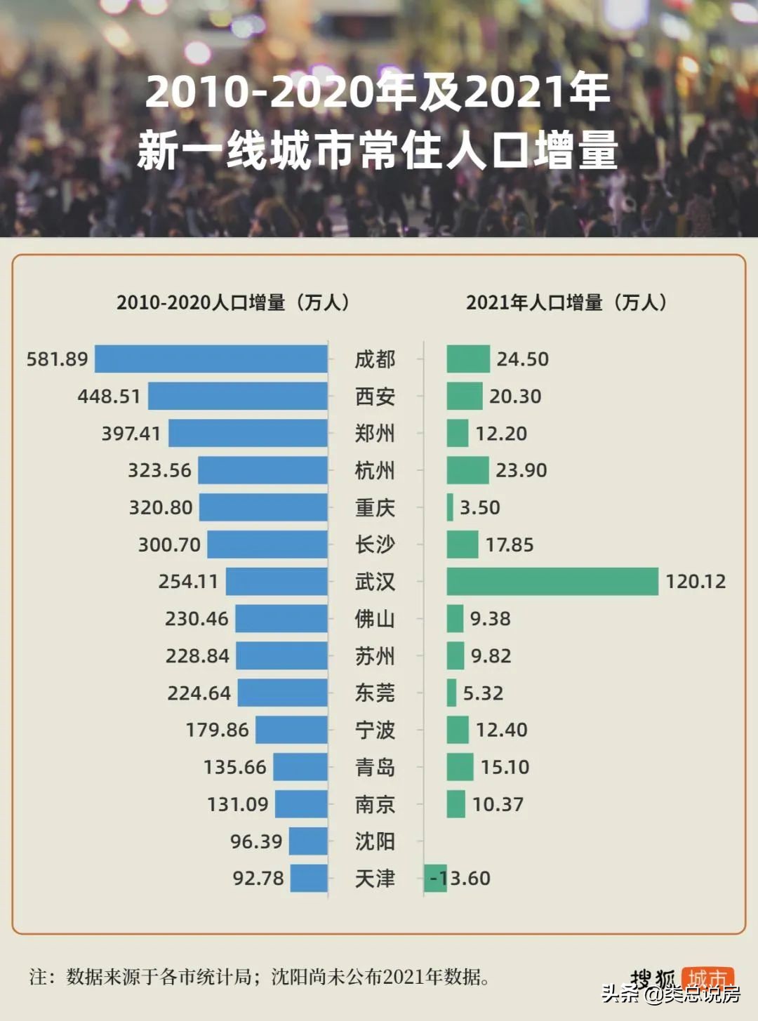 社保全国统筹后还需要跨省转移吗,浙江社保切换到全国统筹系统