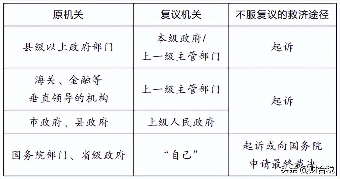 企业主动补税罚款,公司补税罚款1200万