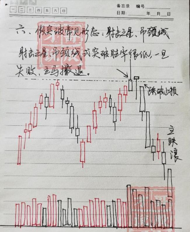 股市新手如何步入炒股的最高境界,炒股的最高境界