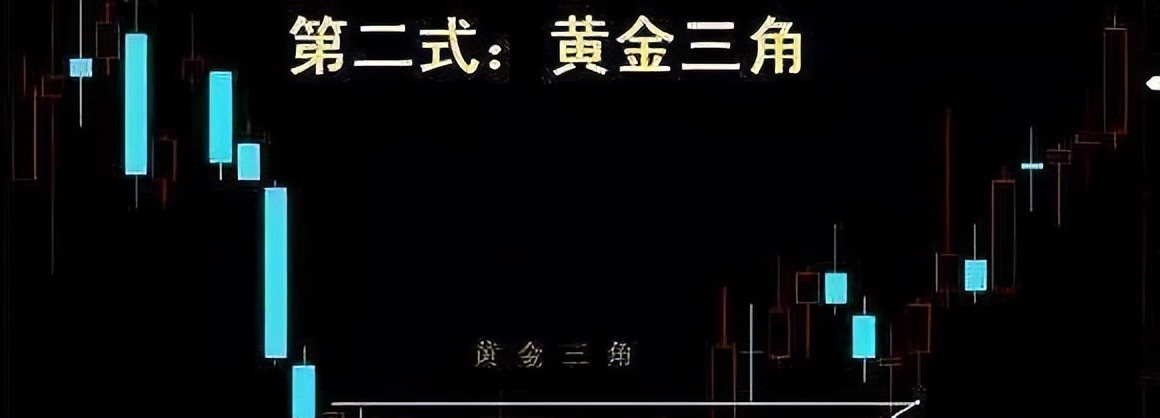 股市走势到底由谁决定的,中国股市谁在操盘