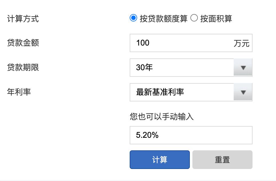 如果想提前还贷哪种贷款方式划算,房价下跌的时候提前还贷划算吗