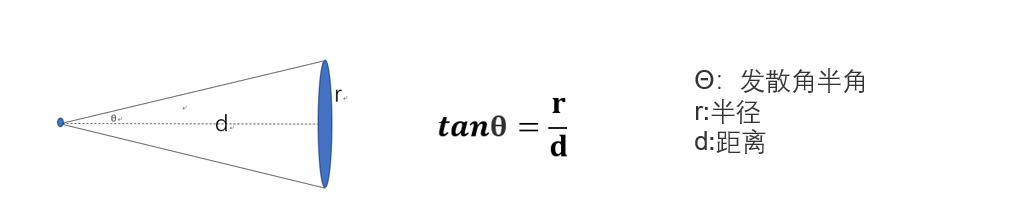 光功率计激光能量计,手持激光功率计怎么用热转换