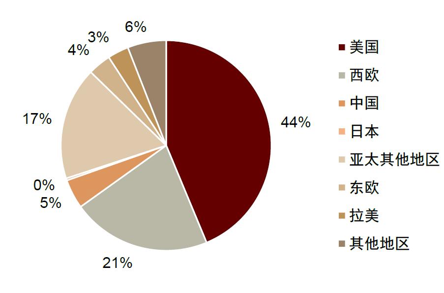 智能家用干衣机,港式智能干衣机