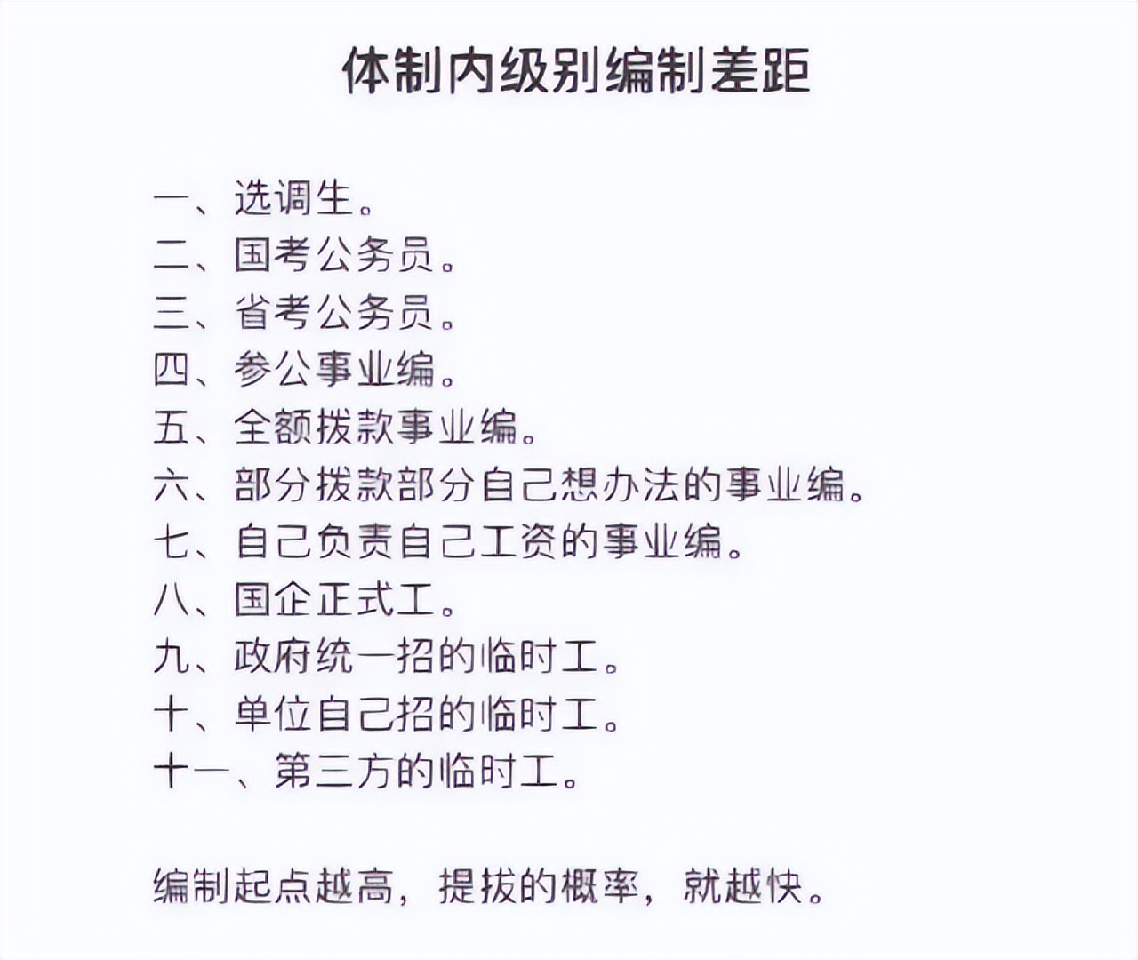 体制内新型“排斥现象”：选调生傲视一切，事业编竟不是最底层？