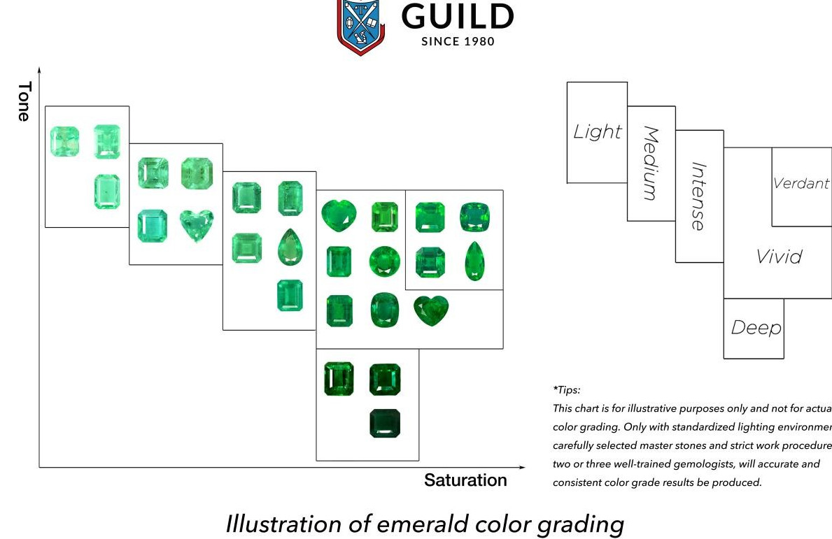 郑州珠宝鉴定机构有哪些,青海珠宝鉴定机构有哪些