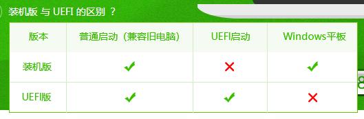 忘记电脑密码怎么办一个u盘解决,win10电脑密码忘了并且不用u盘