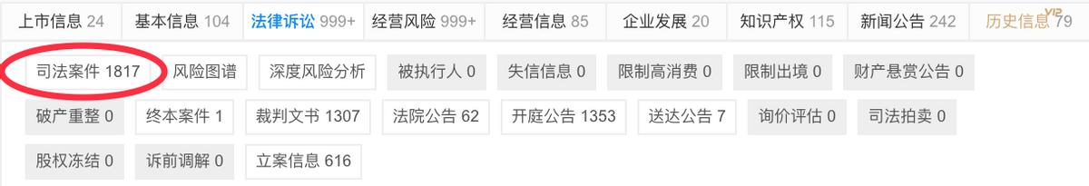 *拍偷**照片成被告，藏在1800起诉讼背后的体娱股份是视觉中国第二？