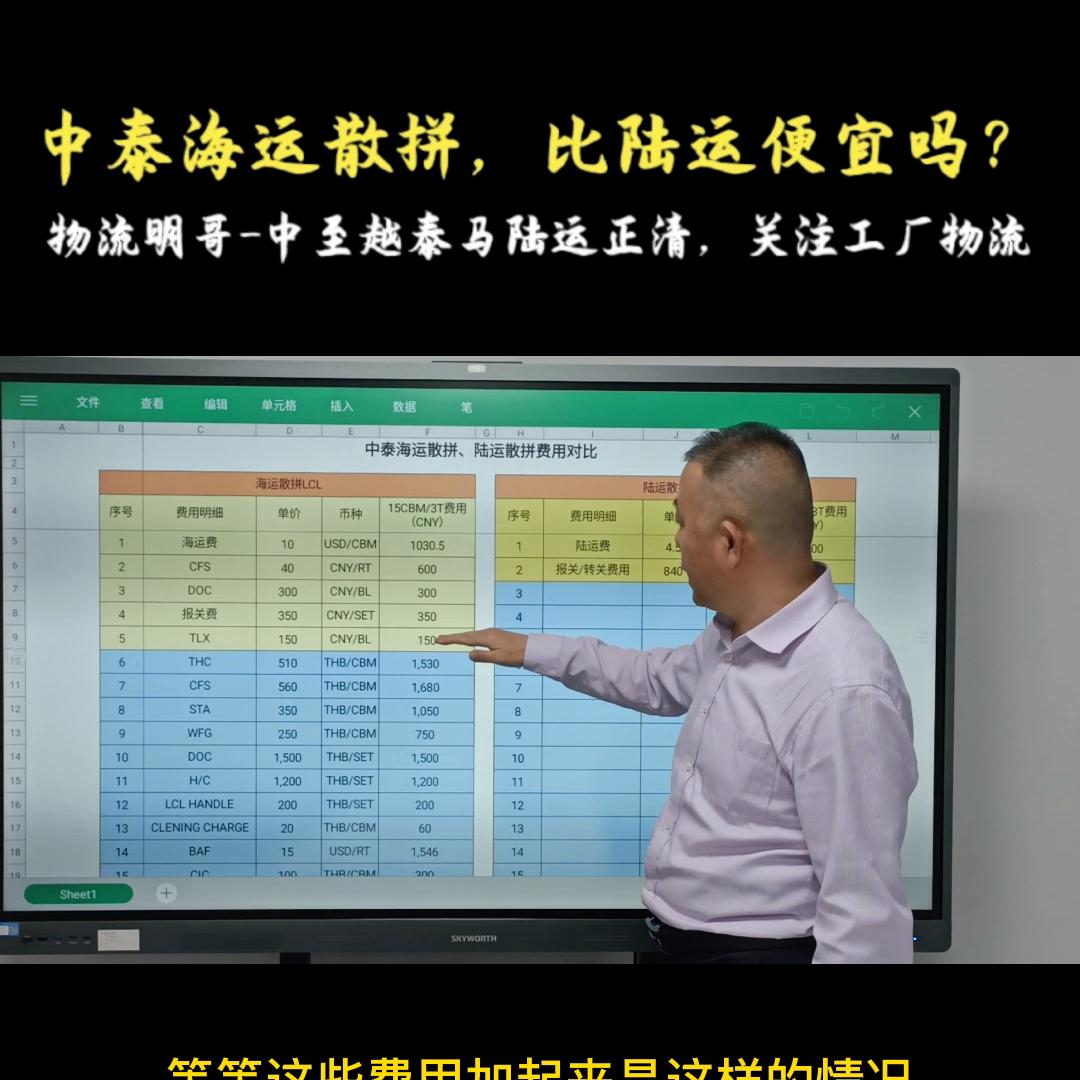 中泰海运陆运,中泰海运集装箱价格