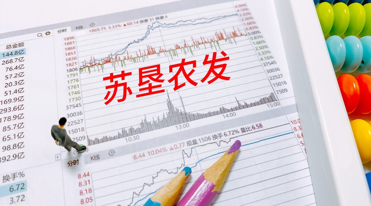 a股农业种植,a股农业种植股票