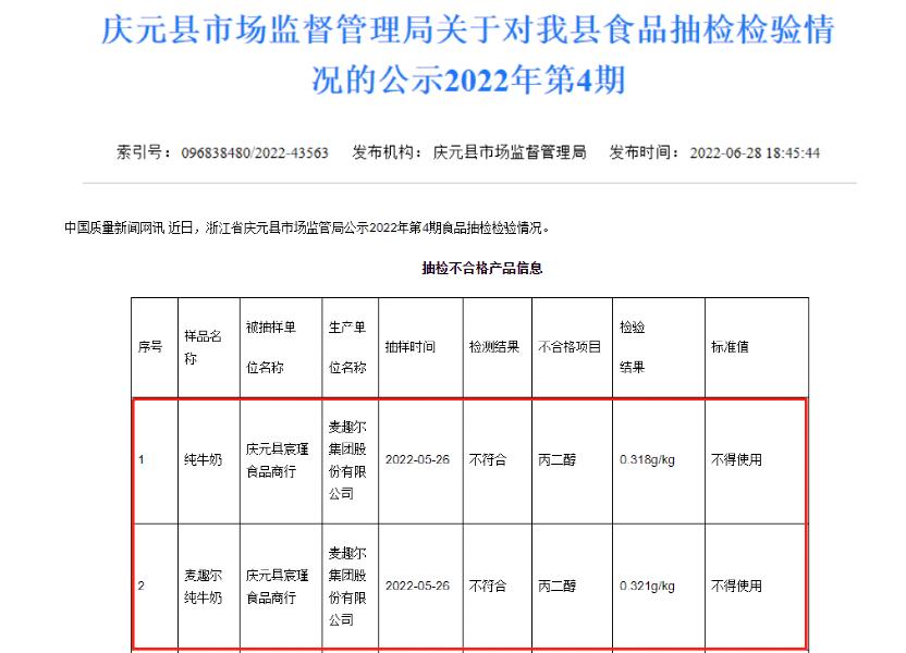 网红牛奶麦趣尔踩雷,麦趣尔牛奶事件结果