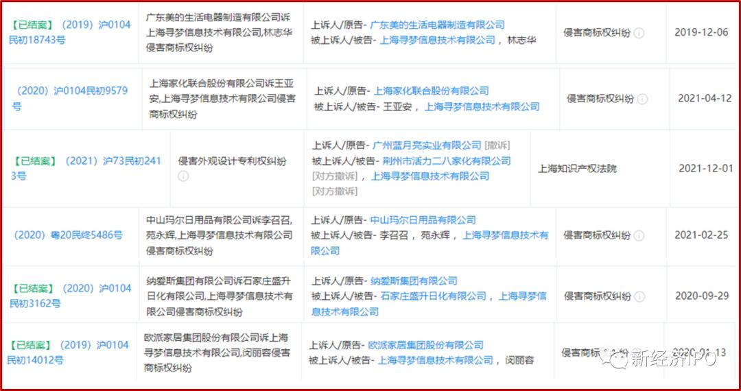 黄峥创建拼多多注册资金多少,拼多多黄峥案例