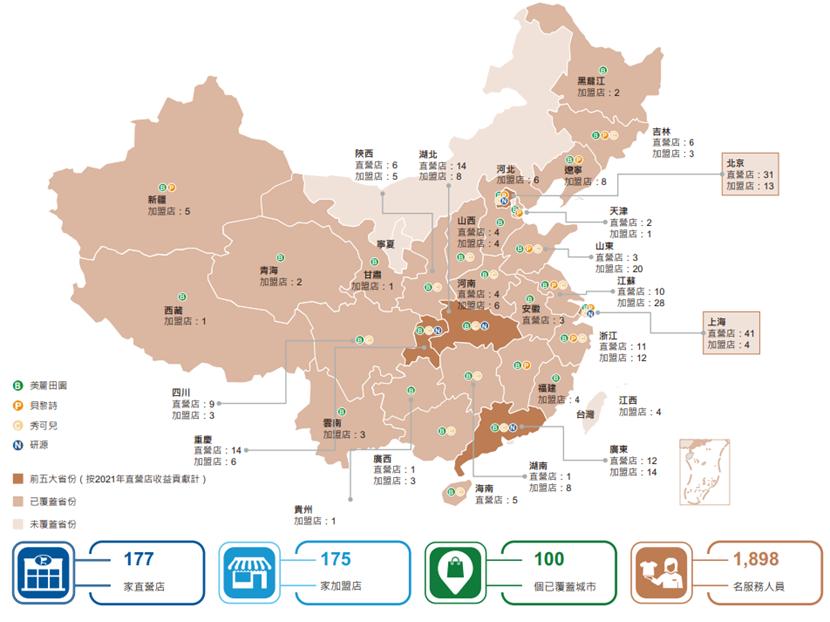 美丽田园美容院经营模式,美丽田园美容有效果吗