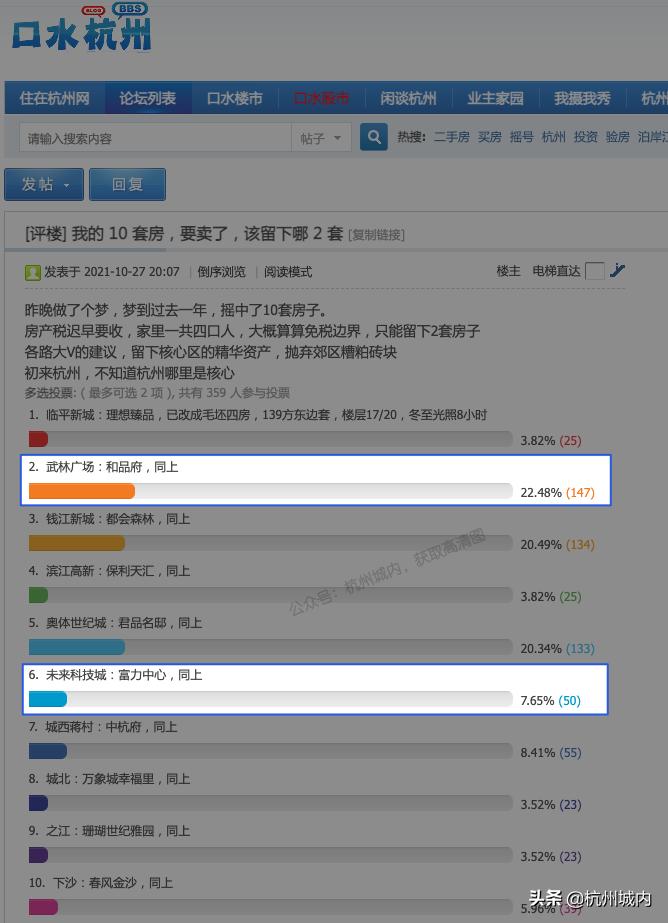 我眼中未来的城市,我眼中的未来科技城绘画