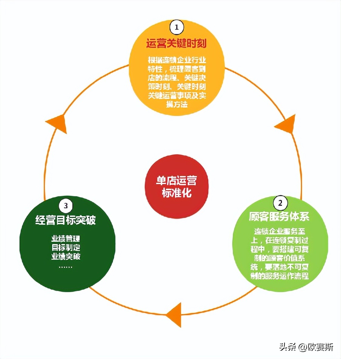 樊文花加盟店挣钱吗,樊文花加盟店多少家