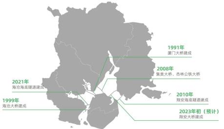 厦门集美新城第一高楼,厦门岛外第一高楼亮相
