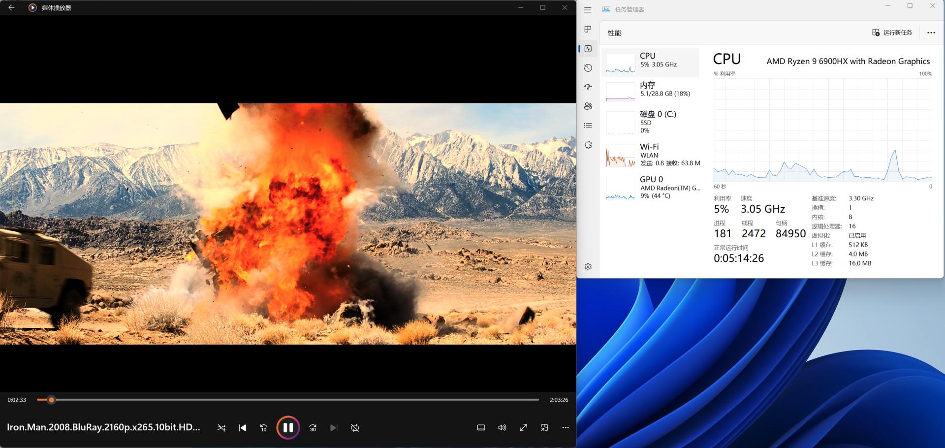 amd最强核显6700g,amdr55600核显测评