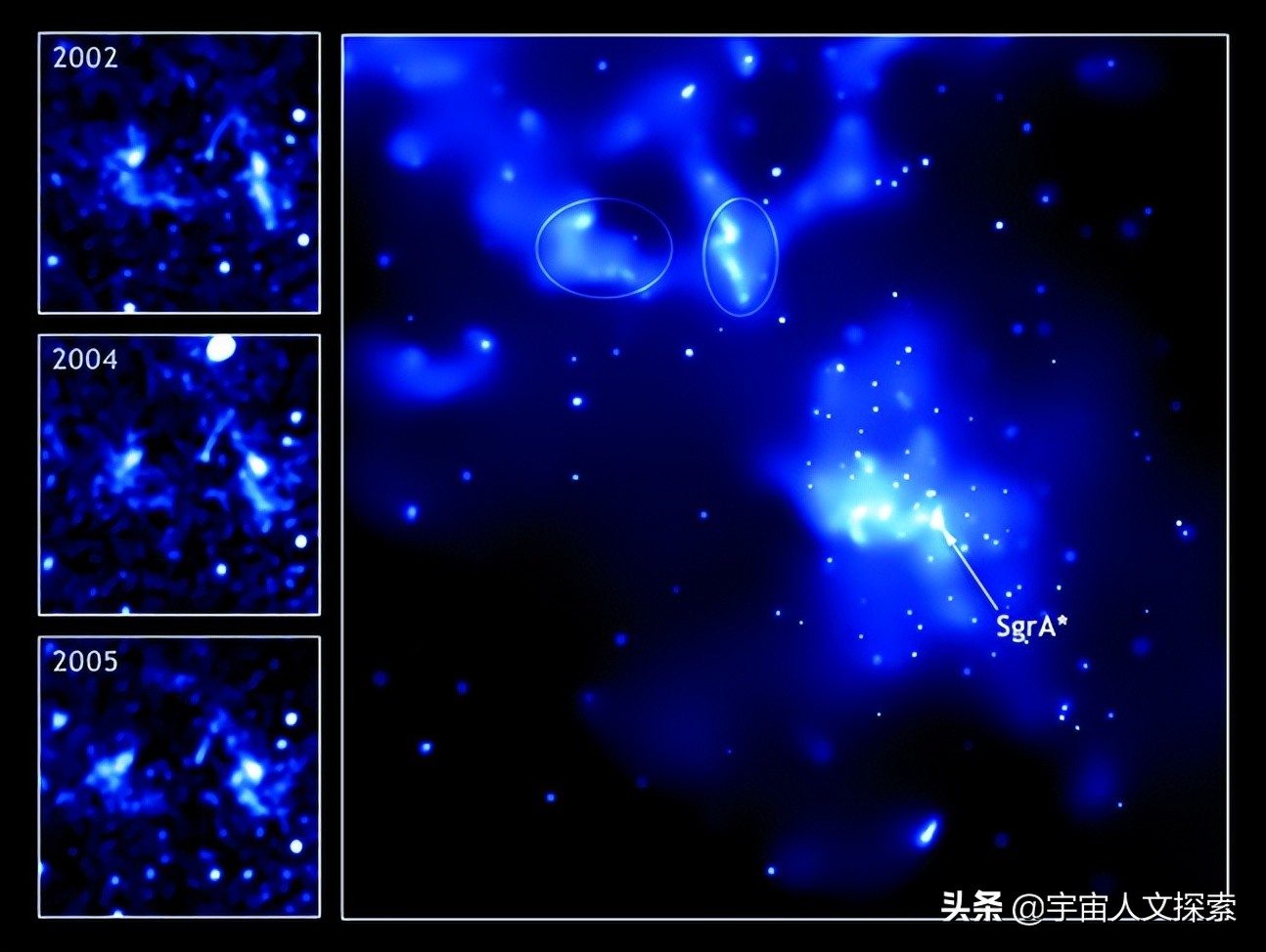 带你看银河系中心的超大质量黑洞,银河系中心超大质量黑洞被证实