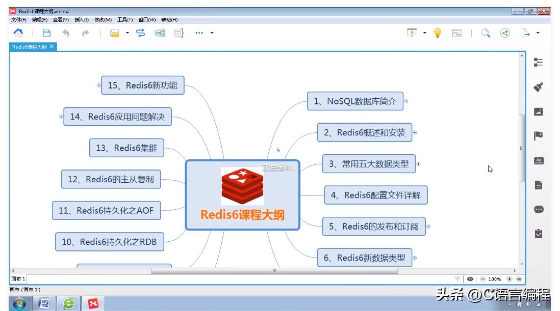C++后端程序员学习路线：计算机组成原理和Redis篇