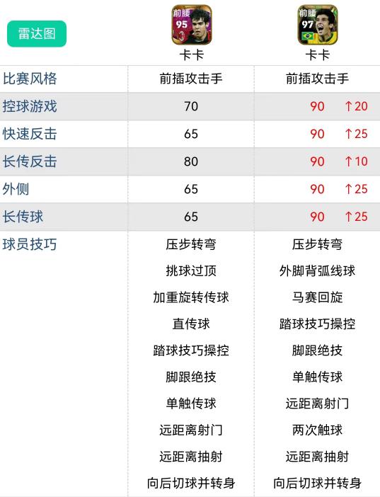 实况足球新引擎传奇,实况足球次世代引擎