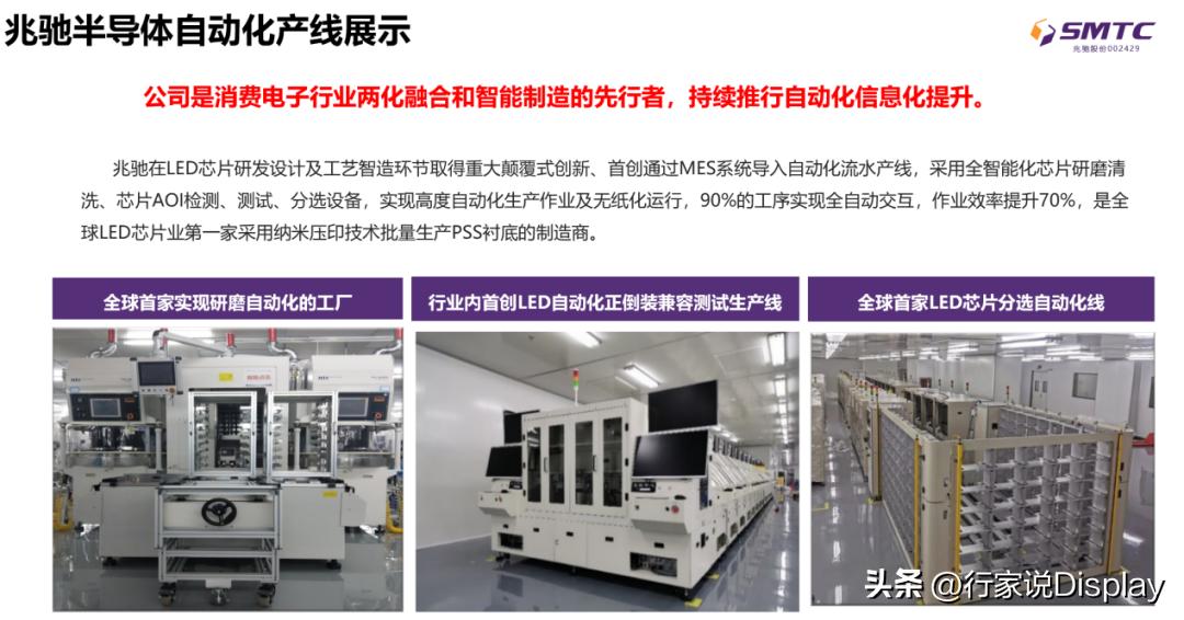 兆驰半导体咋样,兆驰半导体产能排名