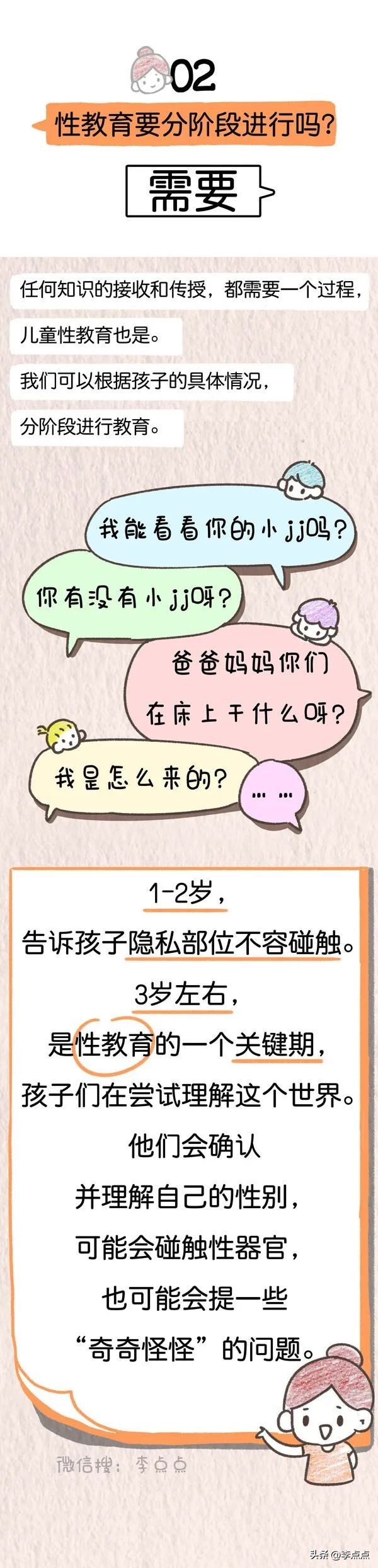 孩子要不要早点懂性教育,给小孩做性教育要实话实说吗