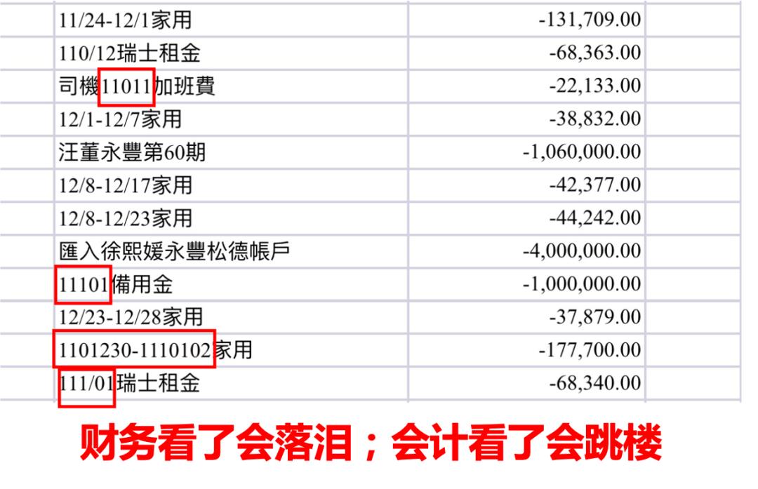 汪小菲缴2个月电费多少,汪小菲交电费交了多少