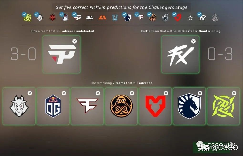 2023巴黎Major将于5月8日打响！观赛及竞猜指南