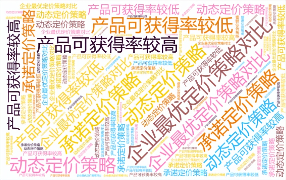 基于消费者的定价策略,消费者行为对产品定价策略的影响