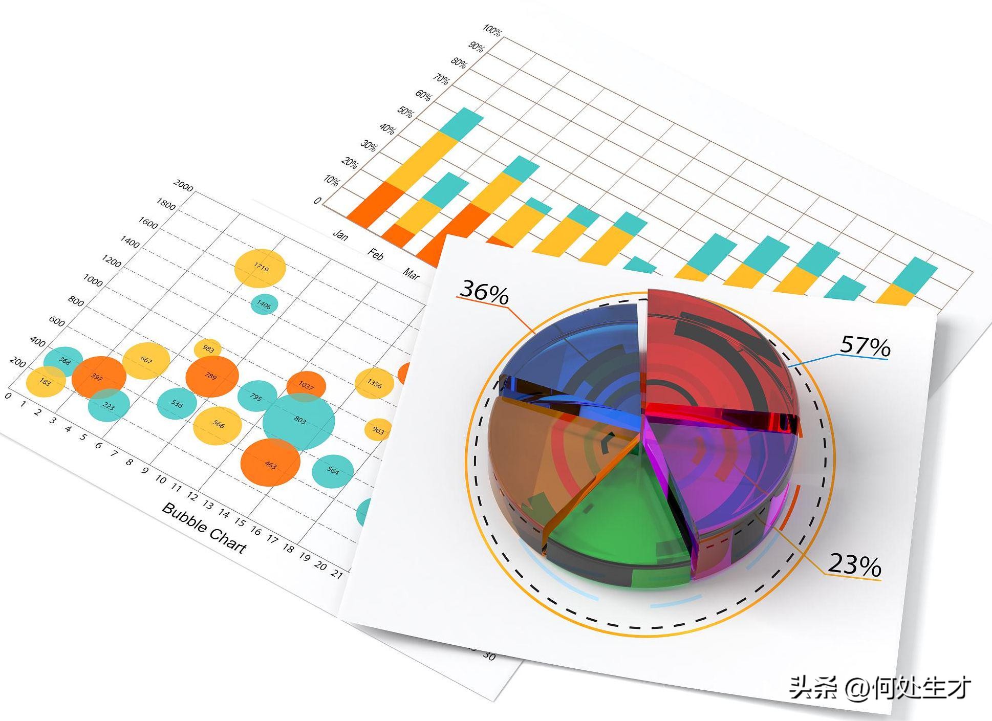 跟着我学AI丨平时刷到的广告也是AI搞的鬼？