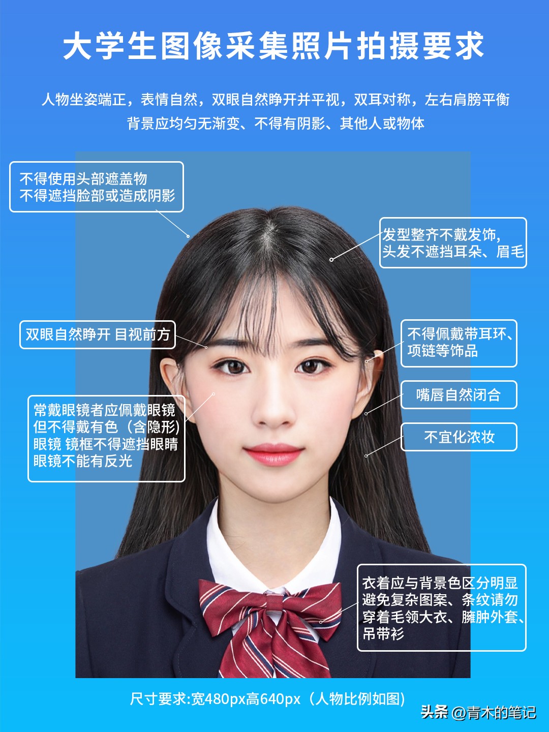 大学生信息采集网照片审核不通过,大学生信息采集照片上传失败