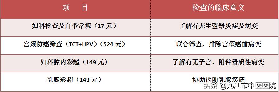 九江中医院三八妇女节优惠活动,省妇幼保健院38妇女节活动